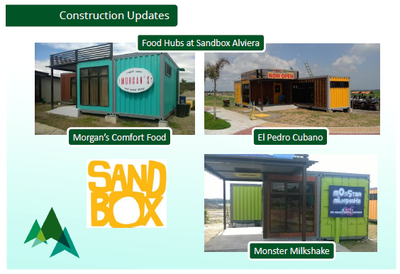 Food Hubs at Sandbox Alviera
